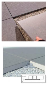 Darstellung der Verlegung der Gehwegplatten